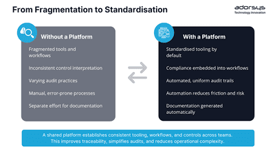 DevOps at the Limit: Why Platform Engineering Is Becoming Essential