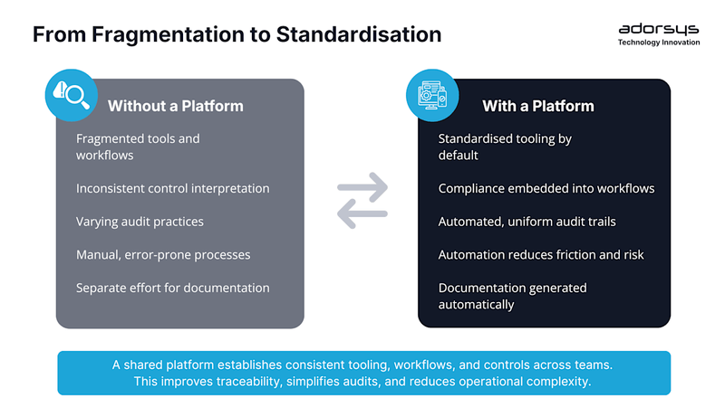 DevOps at the Limit: Why Platform Engineering Is Becoming Essential