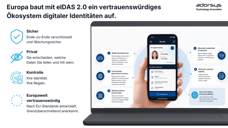 Von Tonsiegeln bis zur digitalen Brieftasche