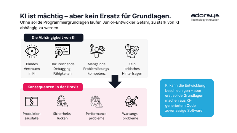 Warum Programmiergrundlagen vor dem Einstieg in die KI unerlässlich sind