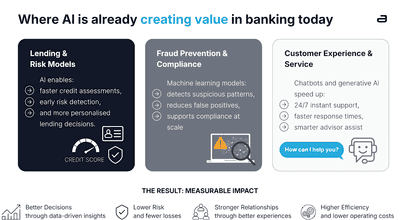 Artificial Intelligence in Banking: Opportunities, Risks, and BaFin Focus
