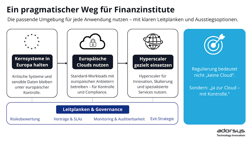 Cloud-Souveränität in Europa: Zwischen Vision und Pragmatismus